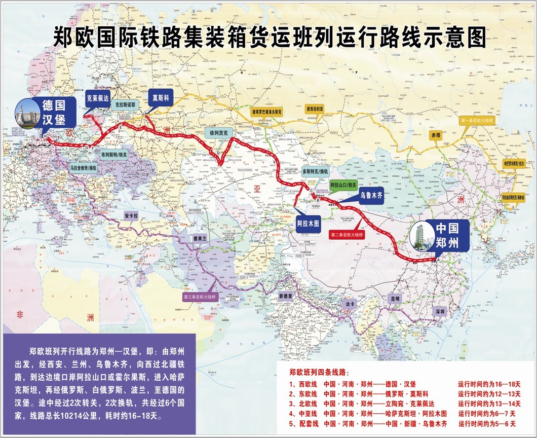 International sea, air, rail, and intermodal transport