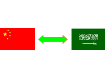 China to Saudi arabia freight #how to transport your goods from China to Saudi arabia? #怎么把你的商品从中国发到沙特阿拉伯？#Saudi arabia #China#freight#transport#shipping agent #China to jeddah freight #China to Damma