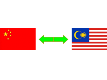 China to Malaysia freight #how to transport your goods from China to Malaysia? #怎么把你的商品从中国发到马来西亚？#Malaysia #China#freight#China to Malaysiafreight #transport#shipping agent #China to port kelang sea f