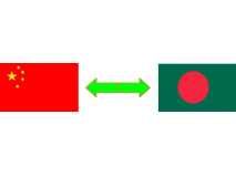 China to Bangladesh freight #how to transport your goods from China to Bangladesh? #怎么把你的商品从中国发到孟加拉？  #Bangladesh  #China  #freight  #transport  #shipping agent #China to Chittagong freight #China to 